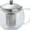 House Teepannu 1,2L Lasi