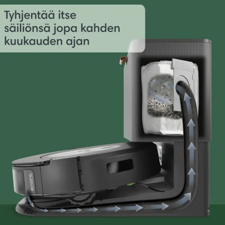 Irobot Robottipolynimuri J7 Combo +